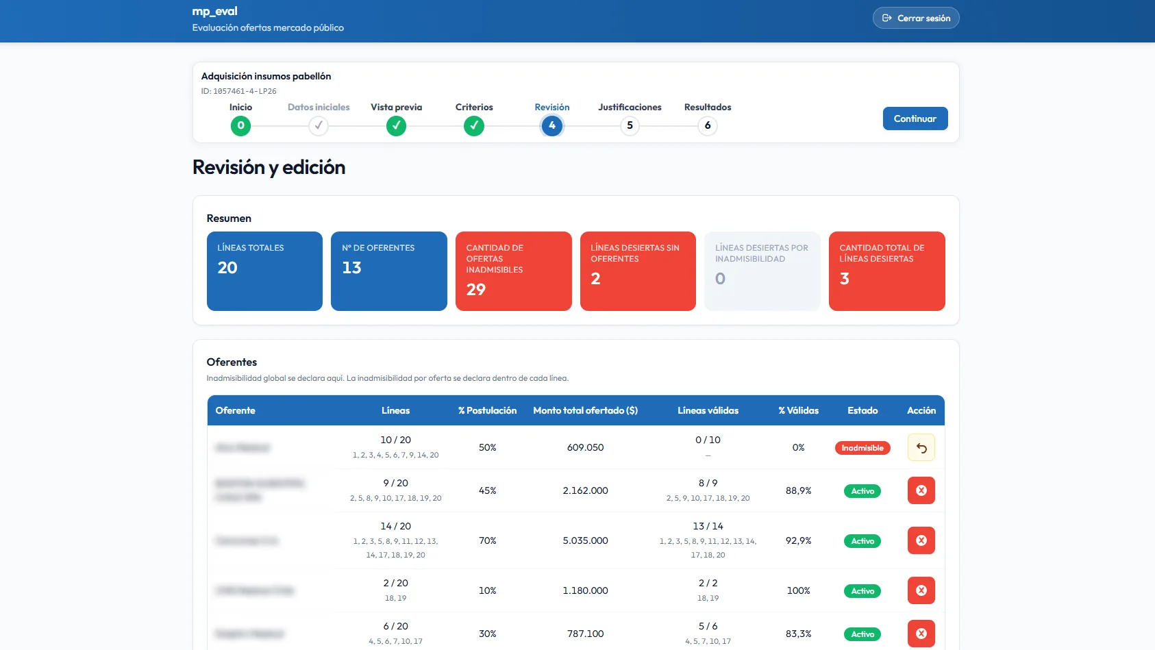 Evaluación de Licitaciones - vista 2